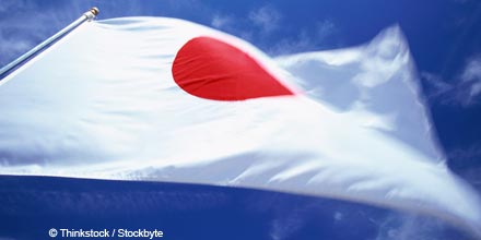 Arigatou Japan! What happens next to the Nikkei?