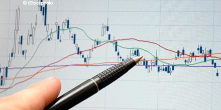 Taking AIM at small company pricing