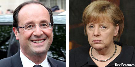 FTSE retreats on Franco-German euro spat