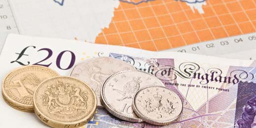 Falling pound props up FTSE after oil slide