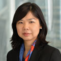 Elina Fung